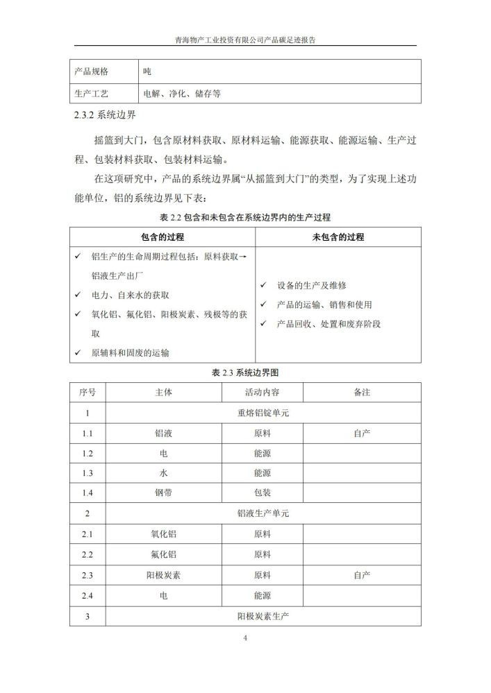 ʱ|AG(Asia Gaming)Ӫ
