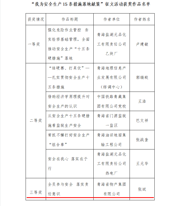 ʱ|AG(Asia Gaming)Ӫ
