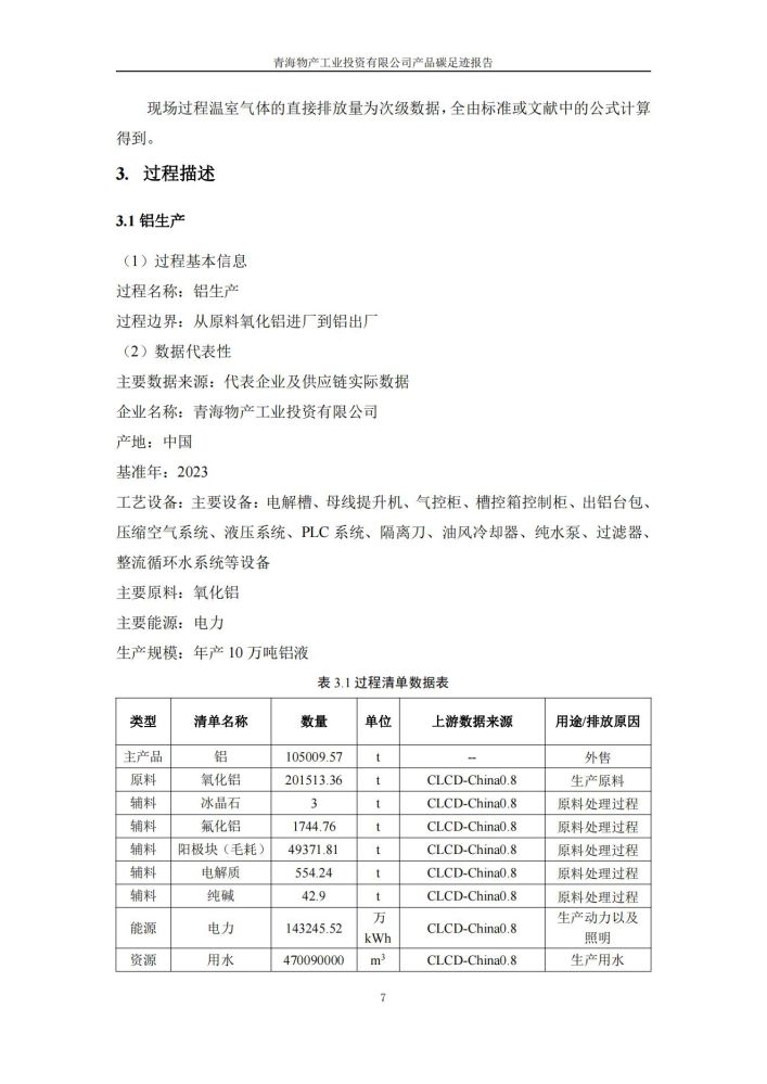 ʱ|AG(Asia Gaming)Ӫ