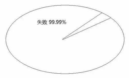 㺢ӣķݣһ΢